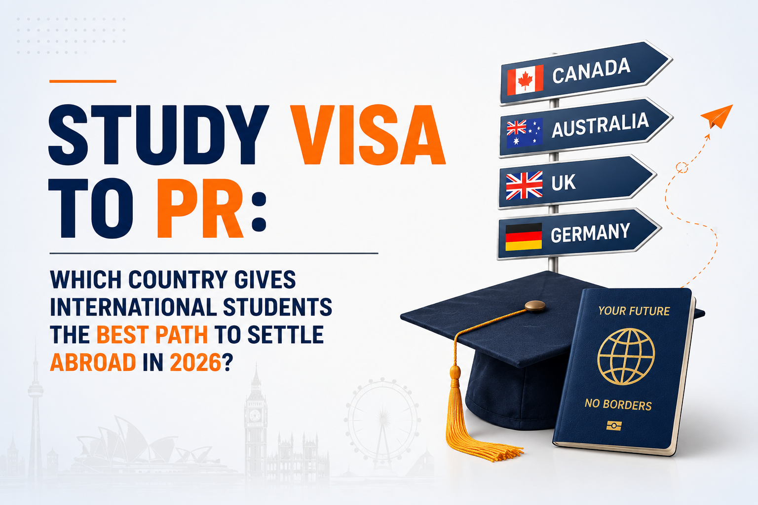 Best Country to Get PR After Study 2026 Canada vs Australia vs UK vs Germany