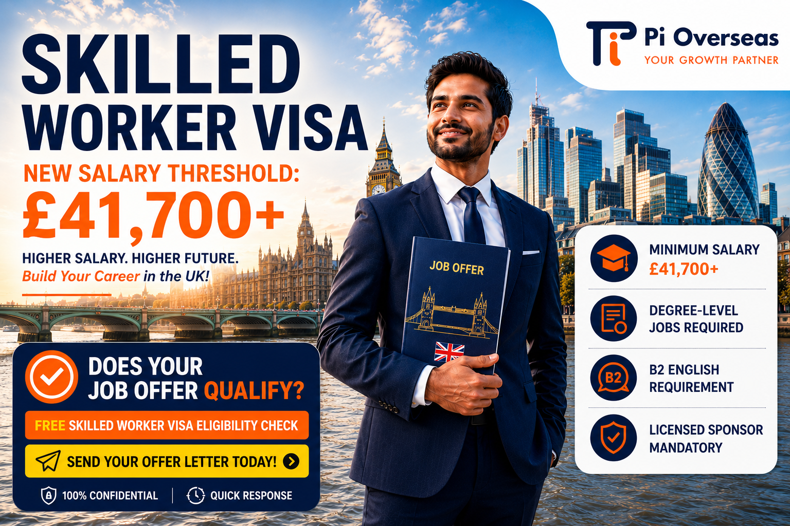 UK Skilled Worker Visa type