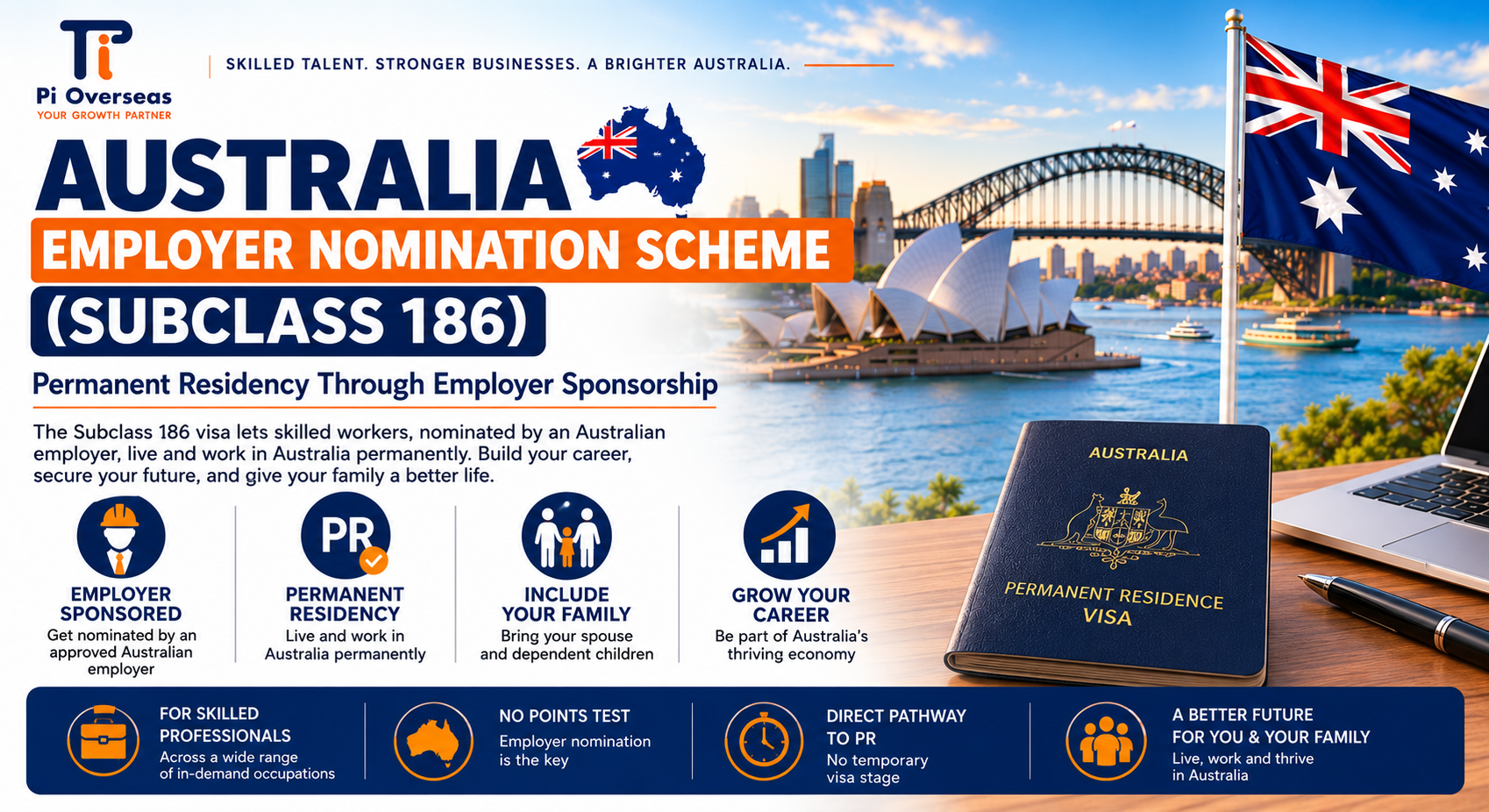Australia Employer Nomination Scheme (Subclass 186)