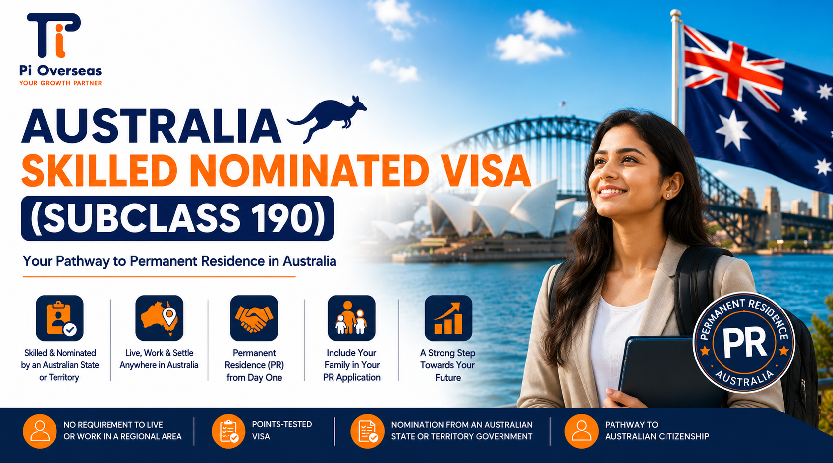 Australia Skilled Nominated Visa (Subclass 190)