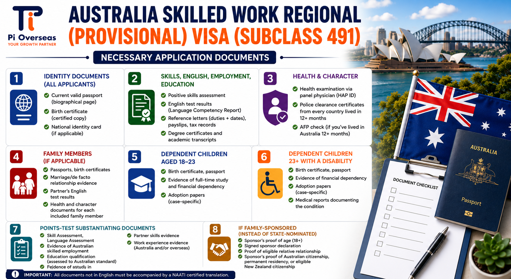 Australia Subclass 491 Document Checklist
