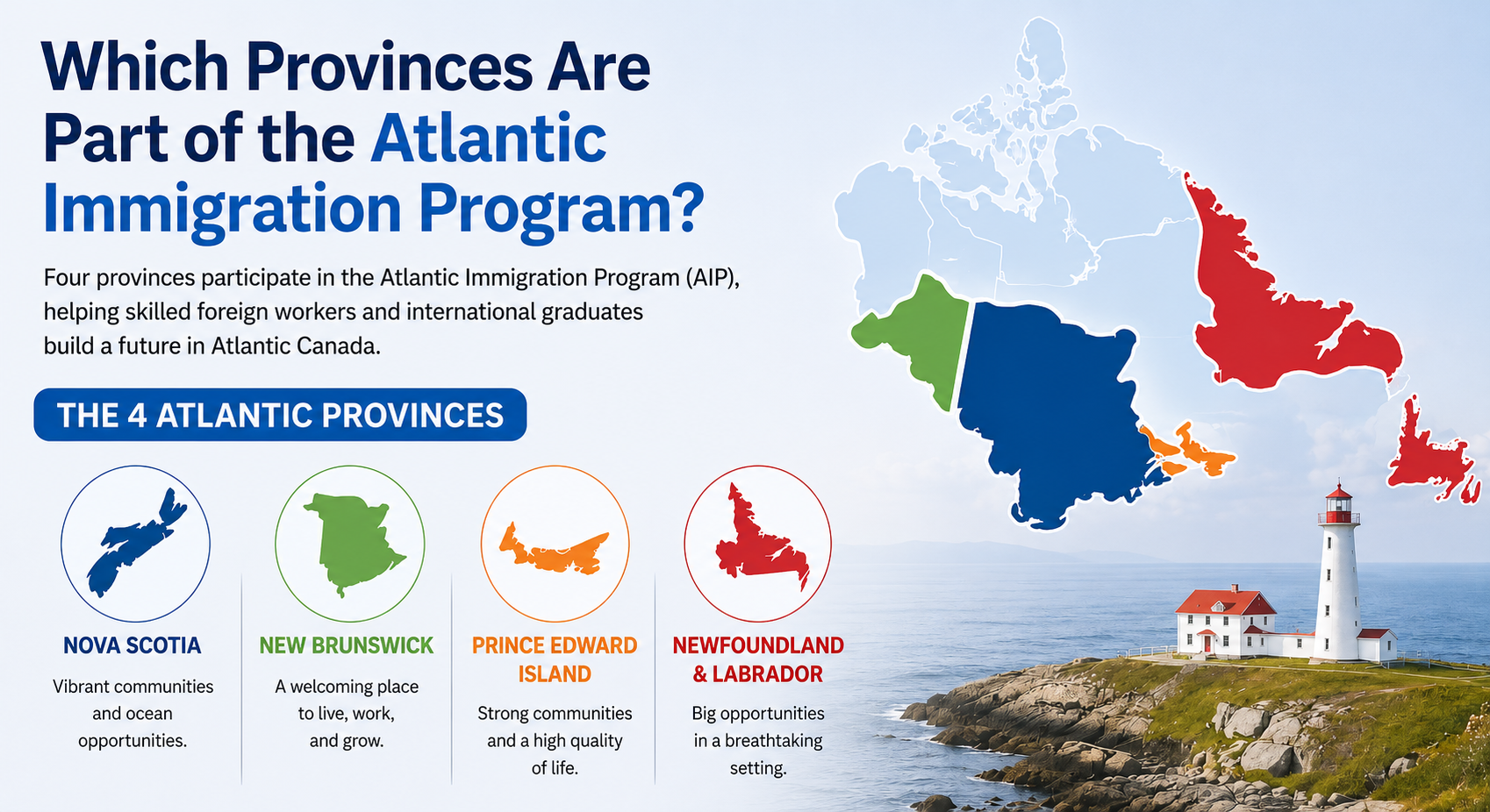 Canada Atlantic Immigration Program (AIP)