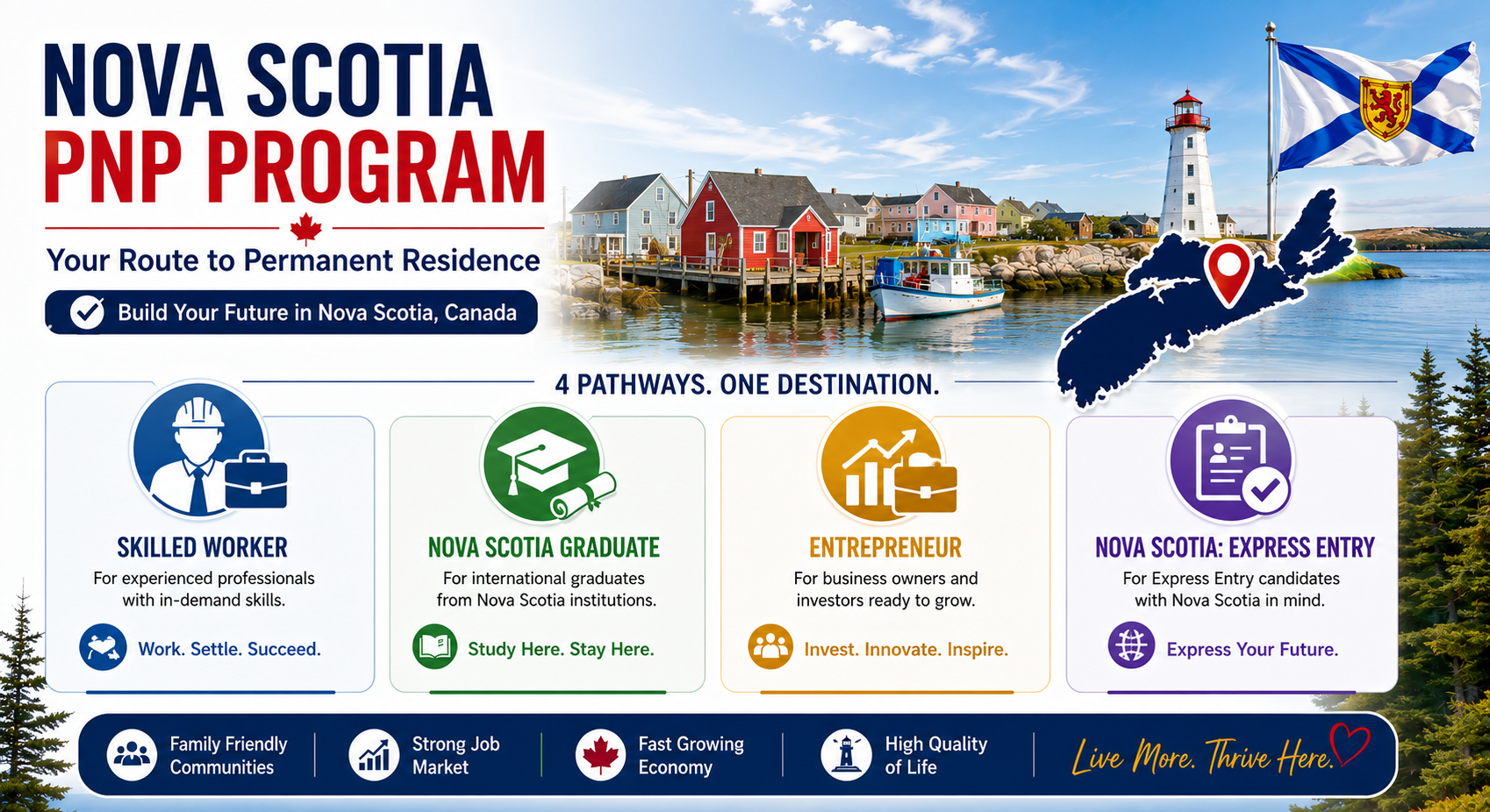 Nova Scotia PNP Program
