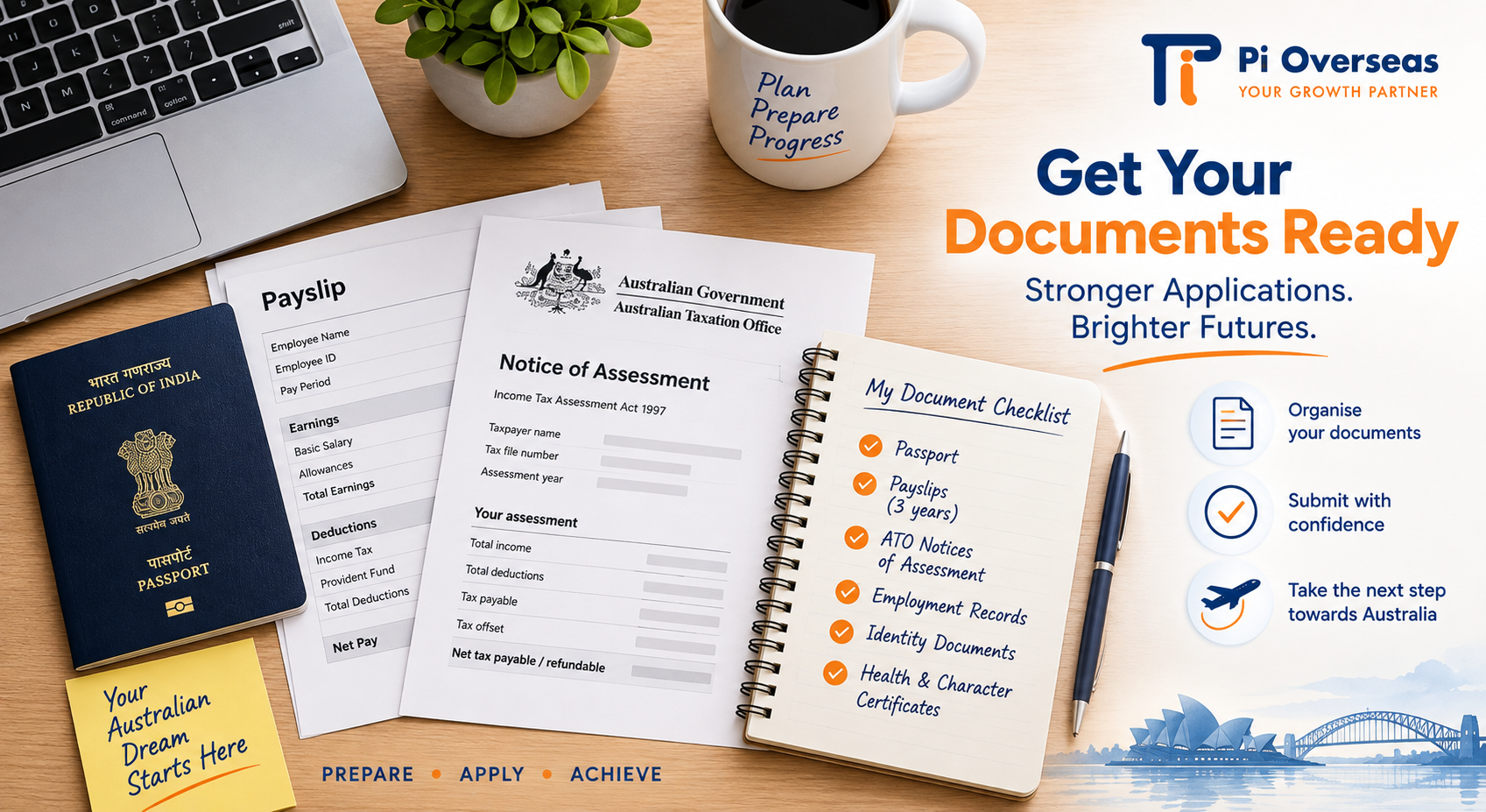 191 visa document checklist requirements