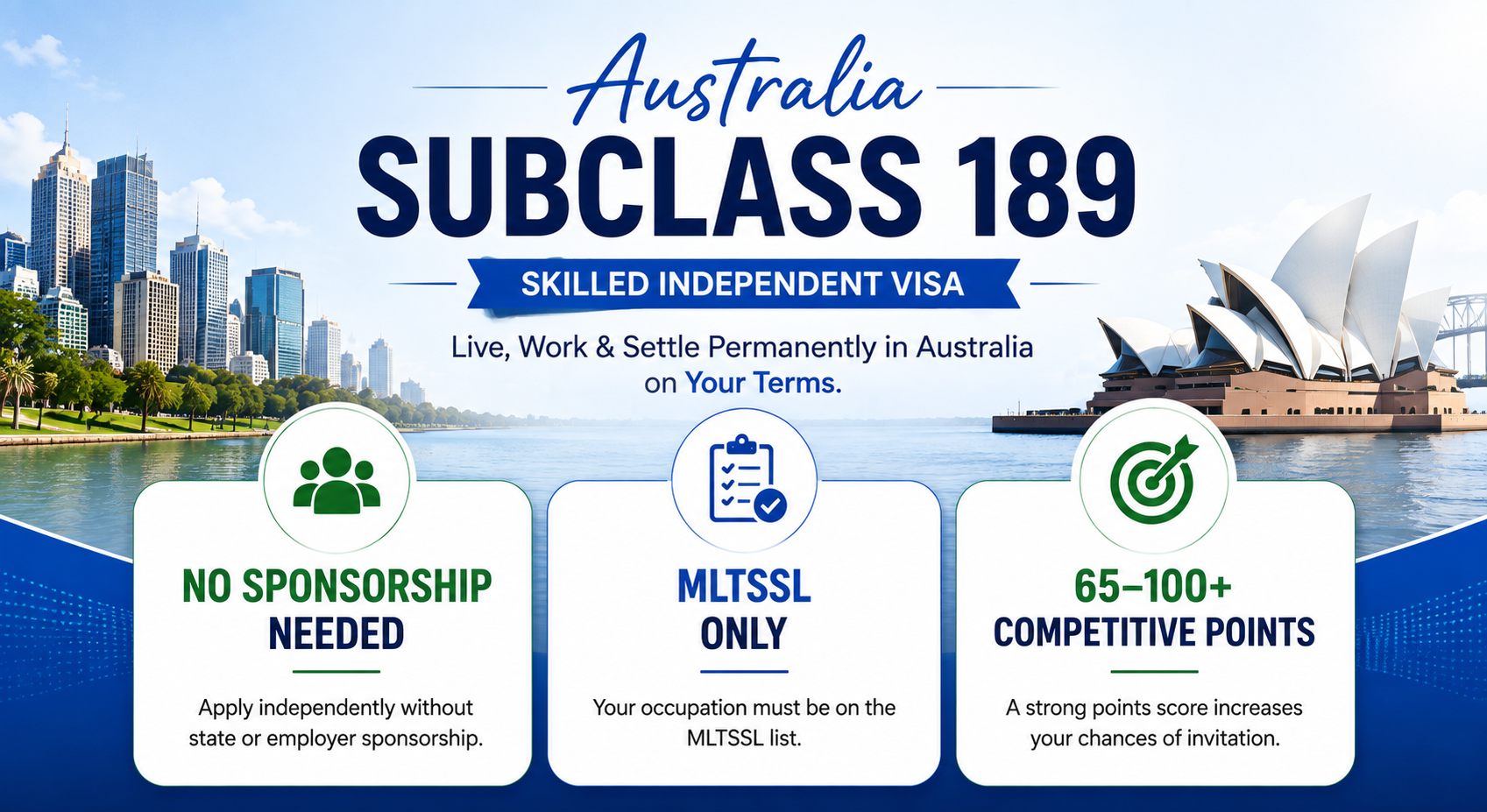Australia Subclass 189 visa overview independence, points and eligibility