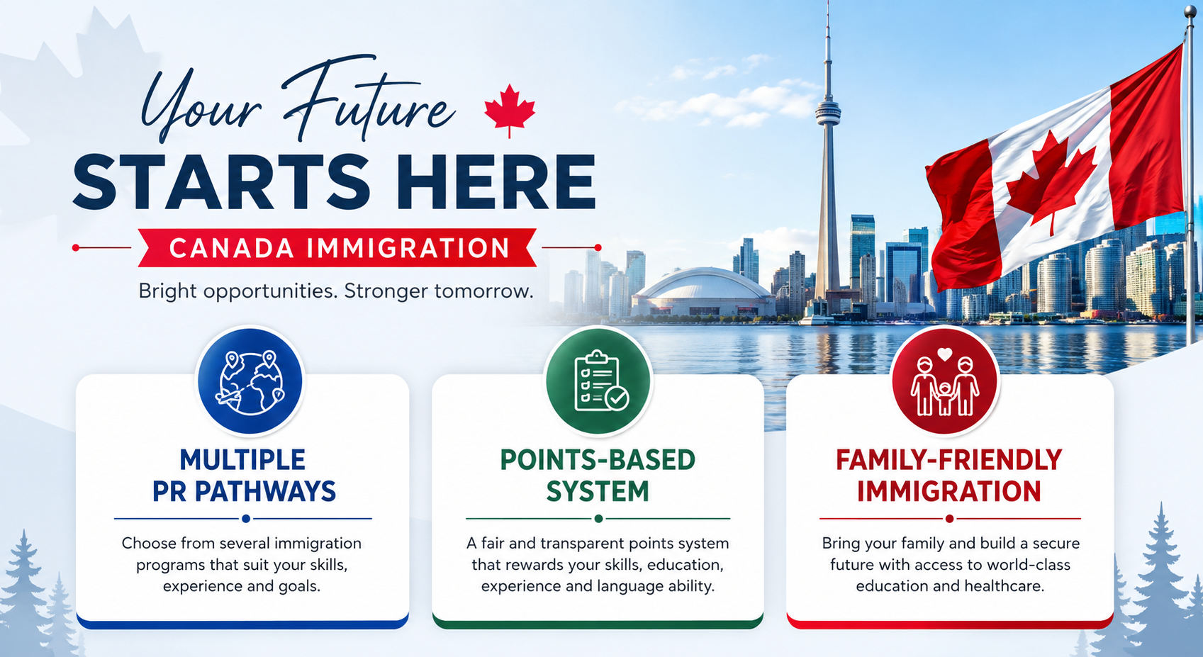 Canada immigration consultant overview PR pathways and process