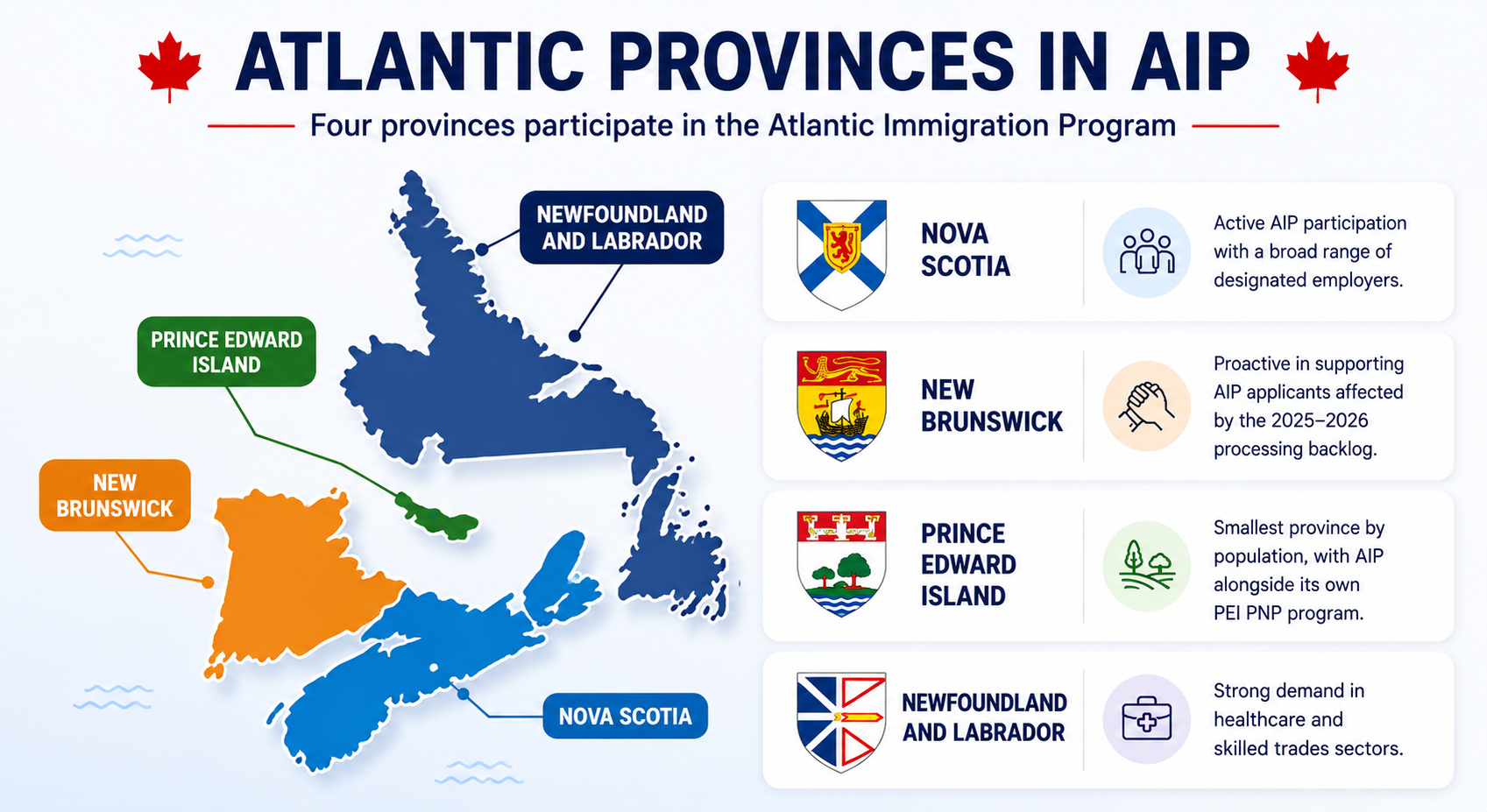 Atlantic Canada provinces participating in the Atlantic Immigration Program