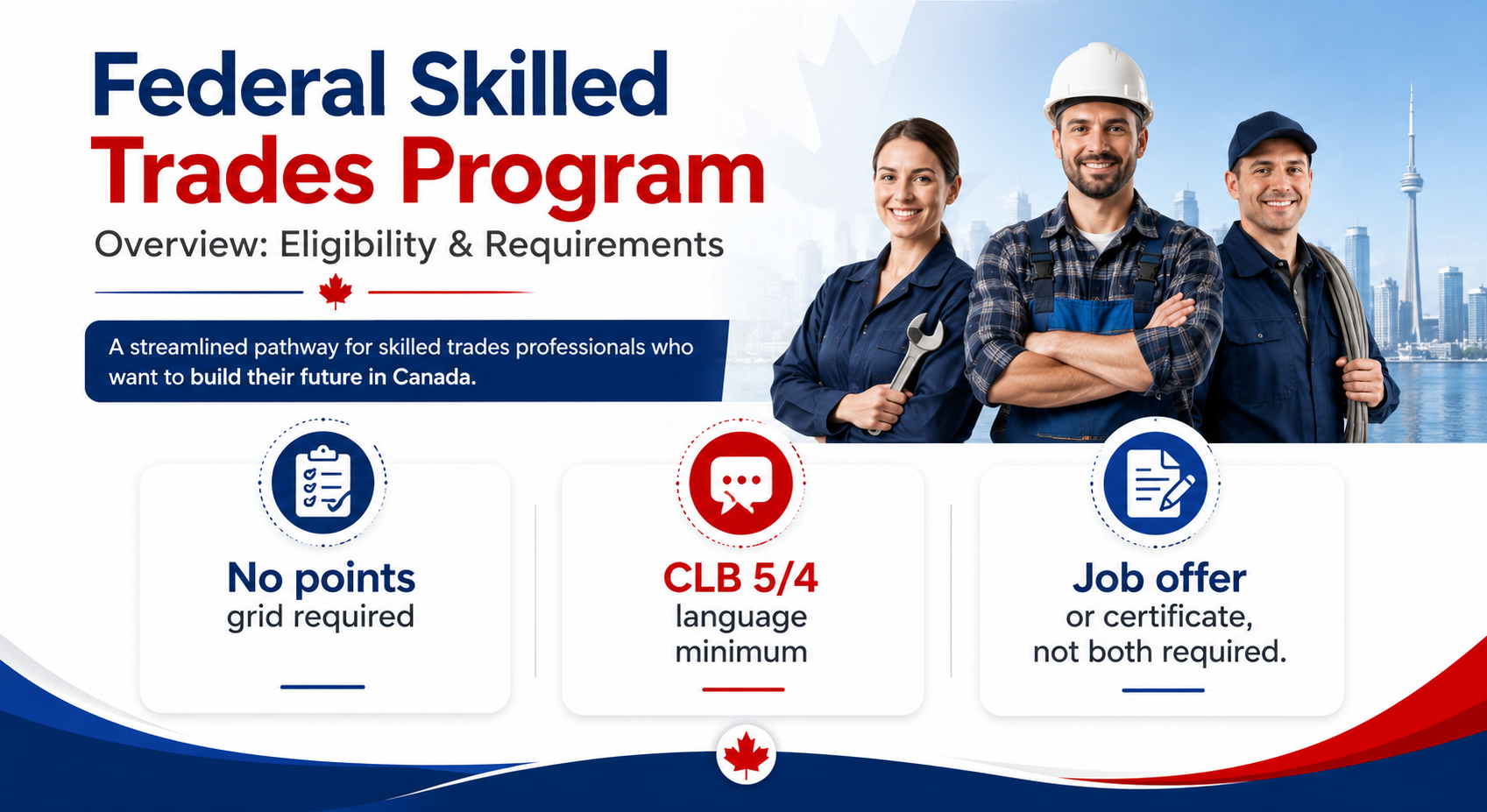 Federal Skilled Trades Program overview eligibility and requirements