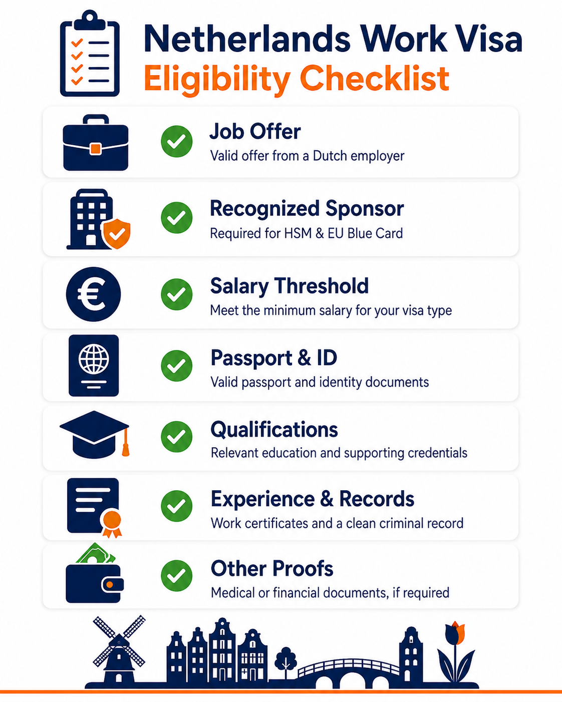 Netherlands work visa eligibility checklist