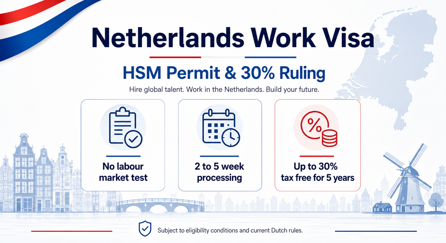 Netherlands work visa overview HSM permit and 30% ruling